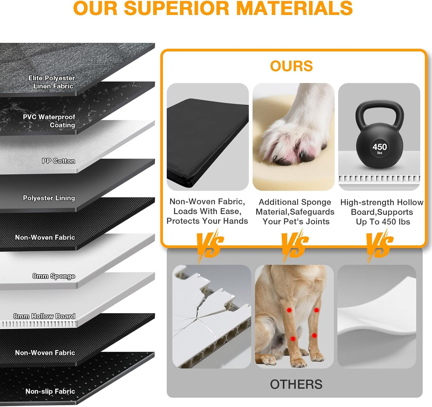 Hard Bottam Dog Car Sear Protector